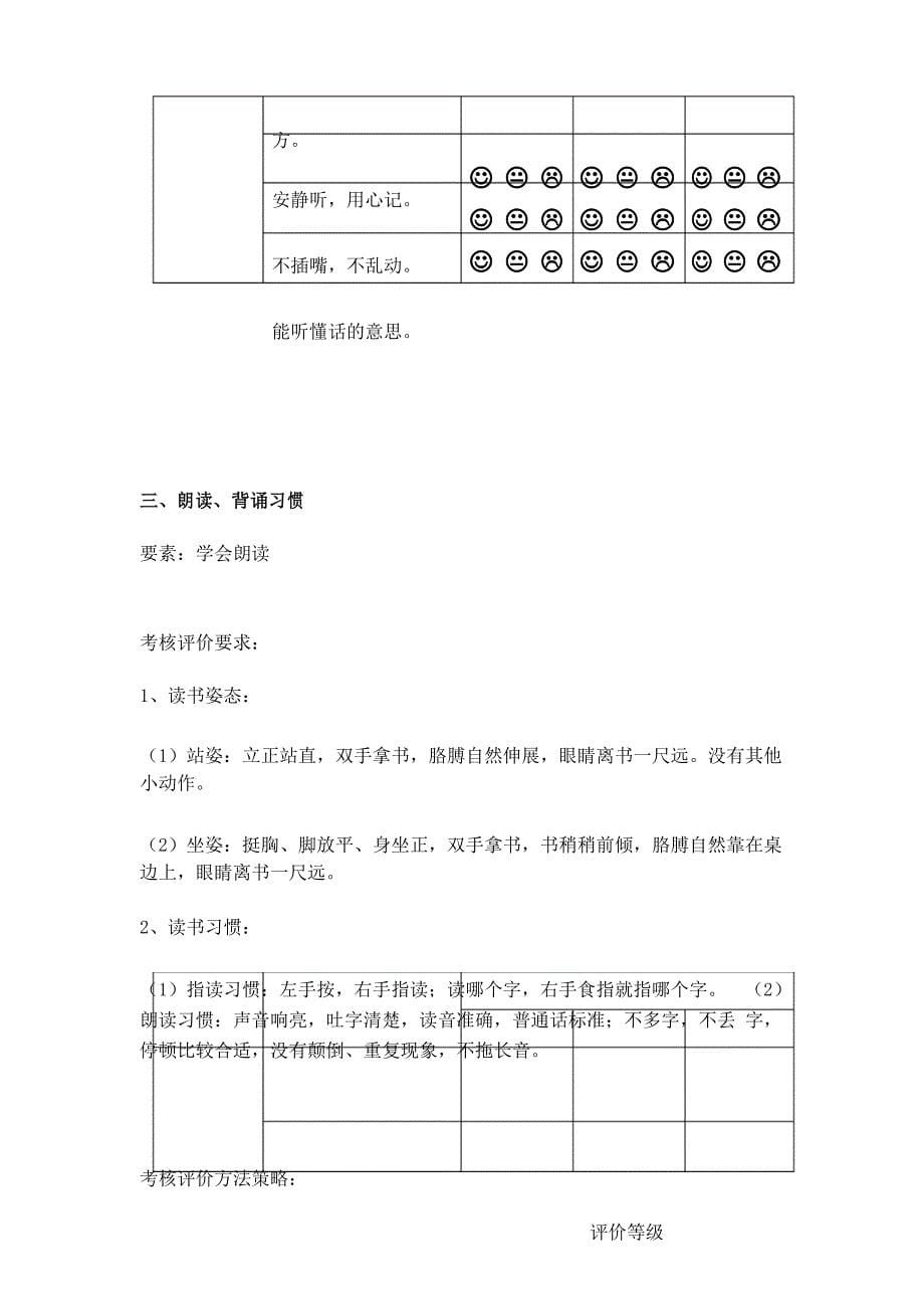 学生学习习惯考核评价办法_第5页