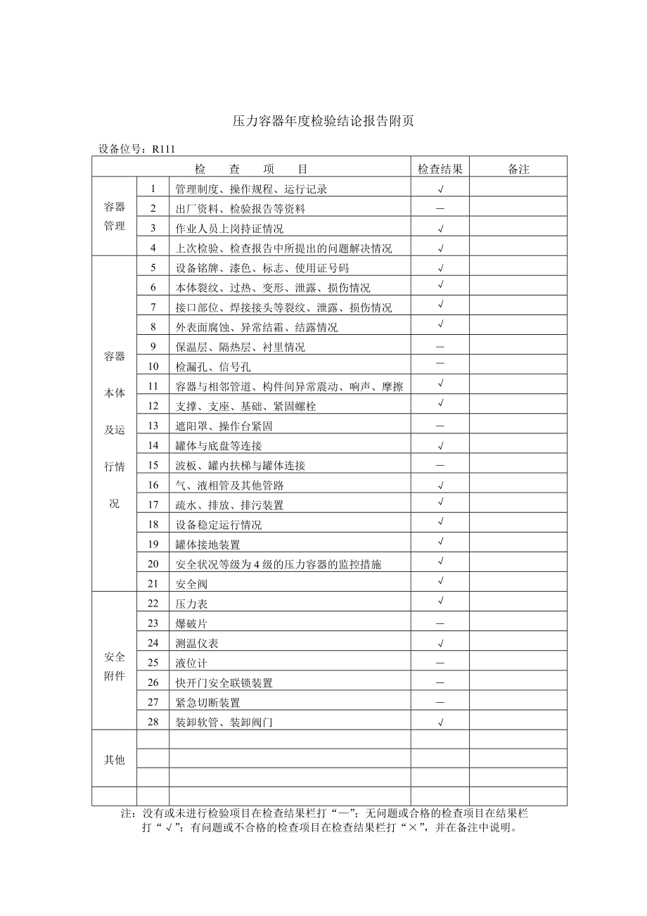 空压工段压力容器年度检验报告_第3页