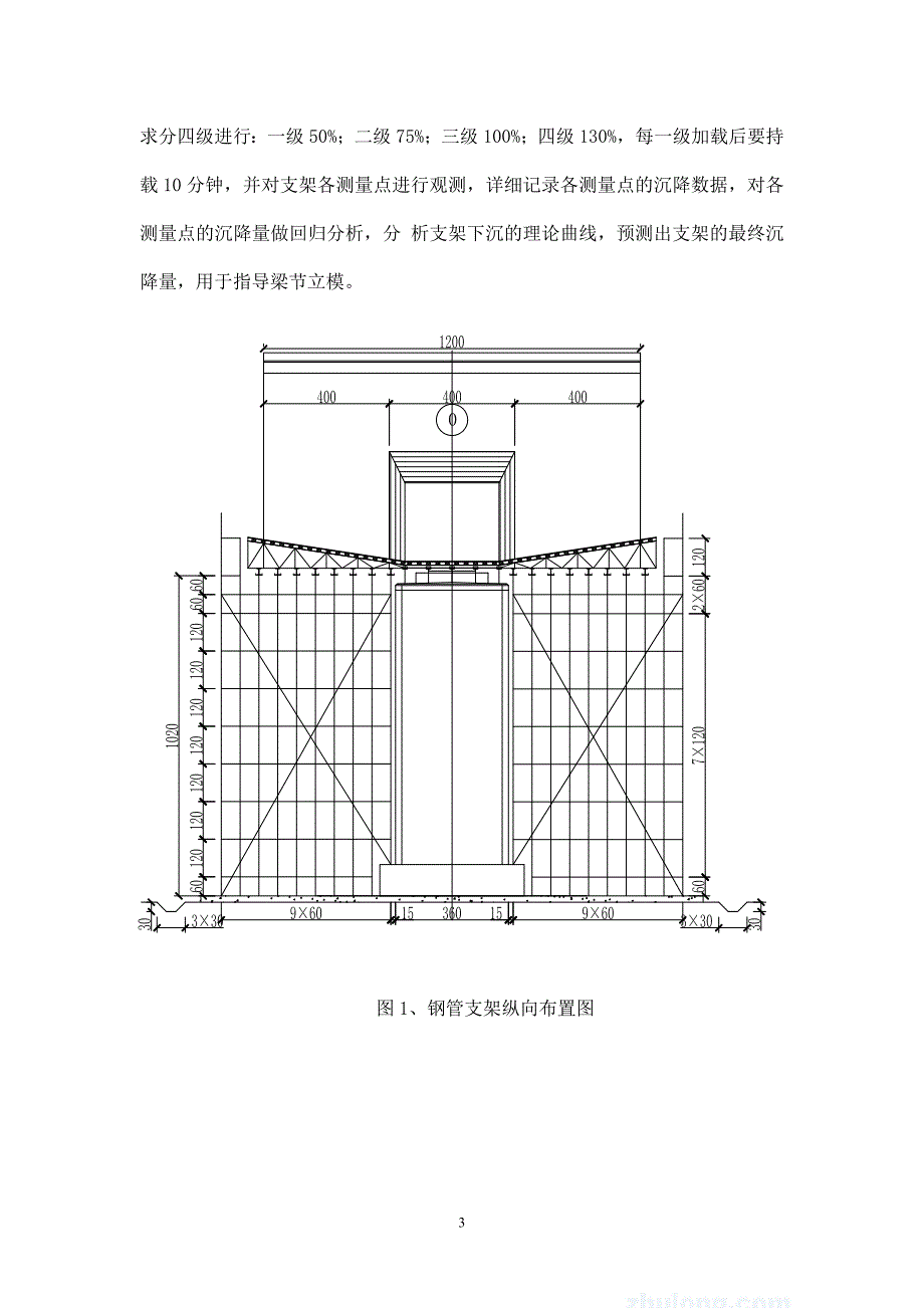 连续梁支架、支墩、挂蓝检算.doc_第3页