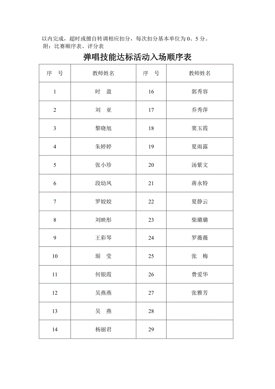 教师弹唱技能比赛活动方案及评分表.doc_第2页