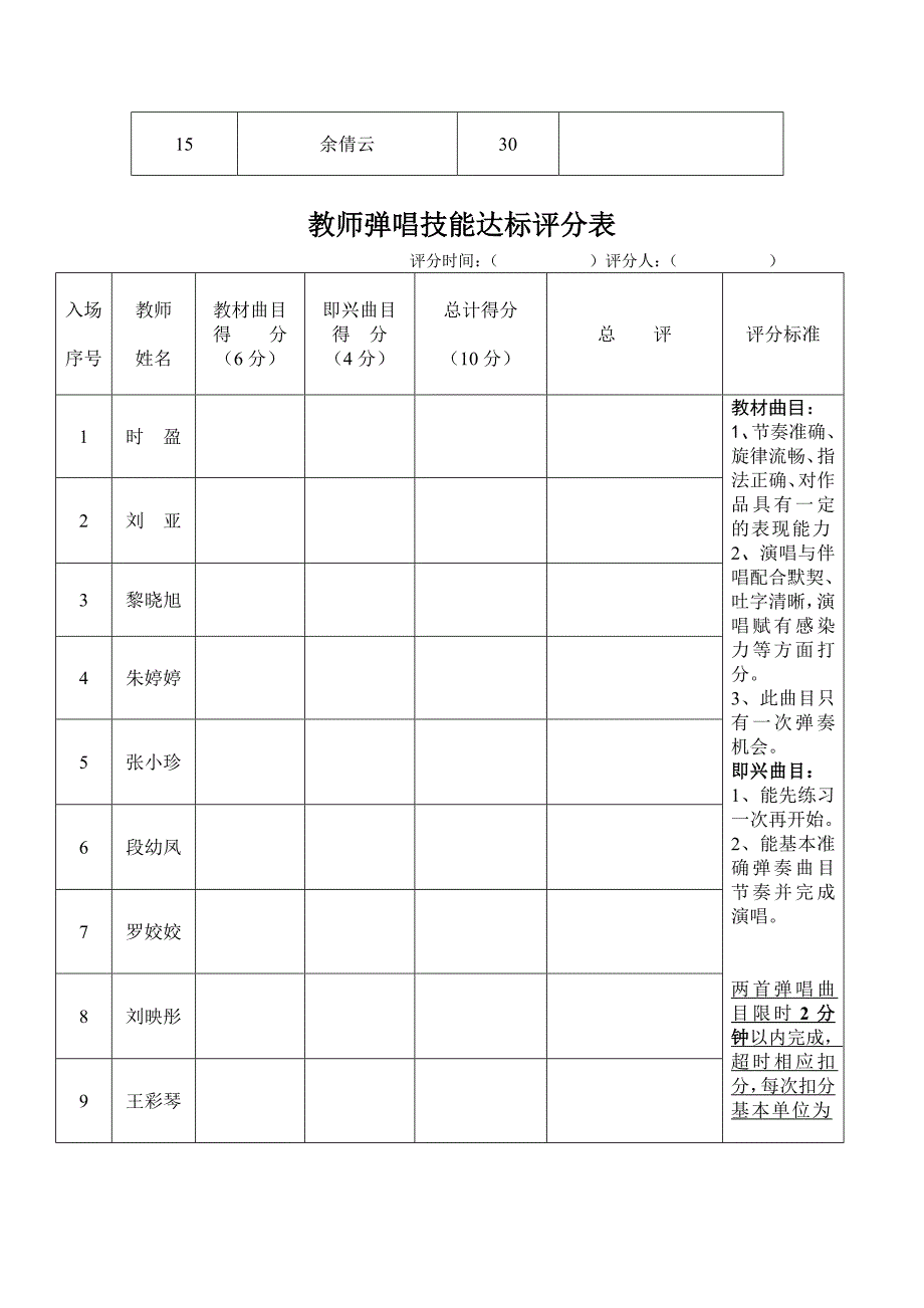 教师弹唱技能比赛活动方案及评分表.doc_第3页