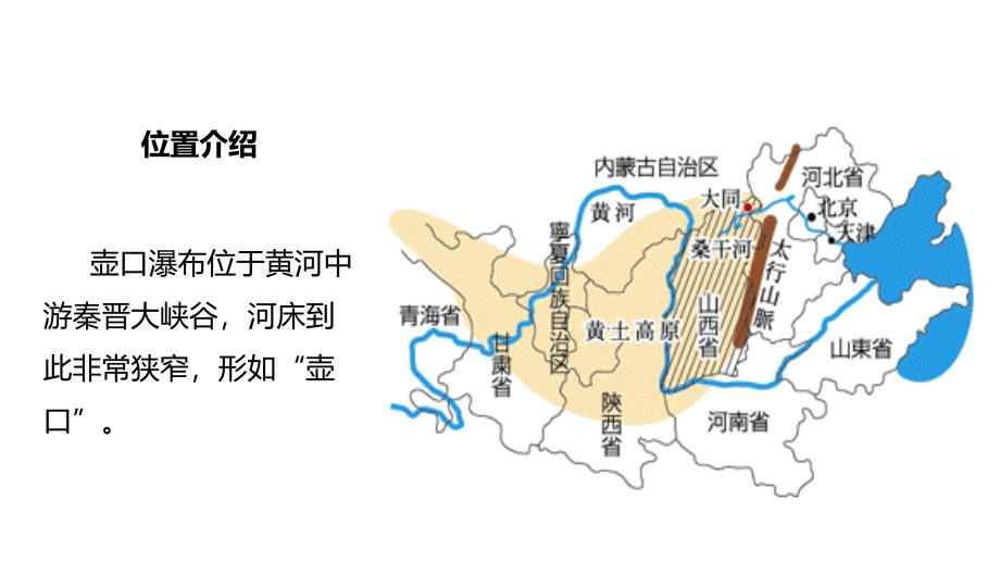 《壶口瀑布》教学课件_第4页