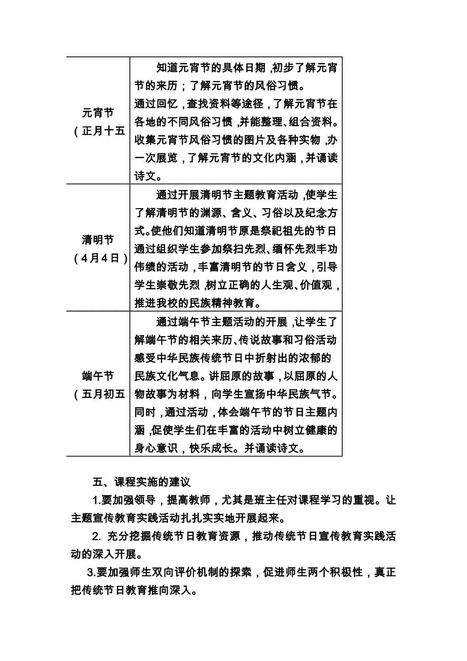 中国传统节日课程纲要.docx_第4页