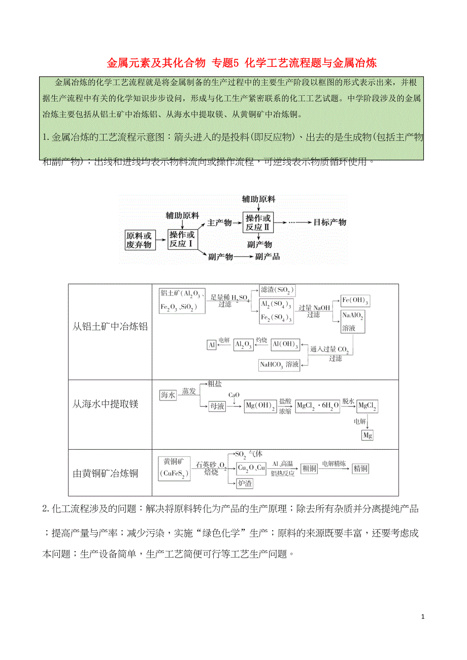 高考化学一轮复习考点过关金属元素及其化合物专题5化学工艺流程题与金属冶炼要点(DOC 13页)_第1页