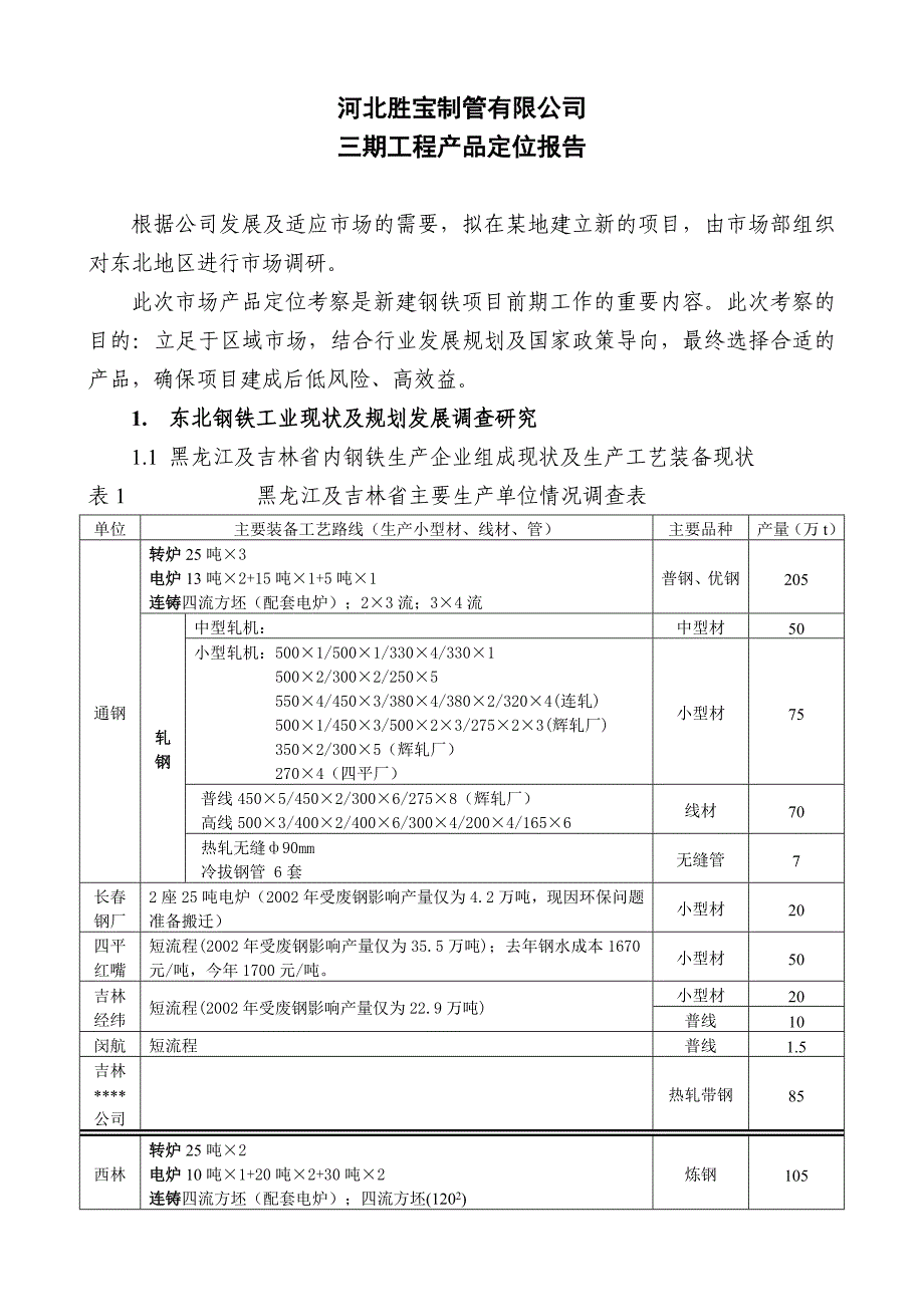 东北区域钢铁市场调查报告_第2页