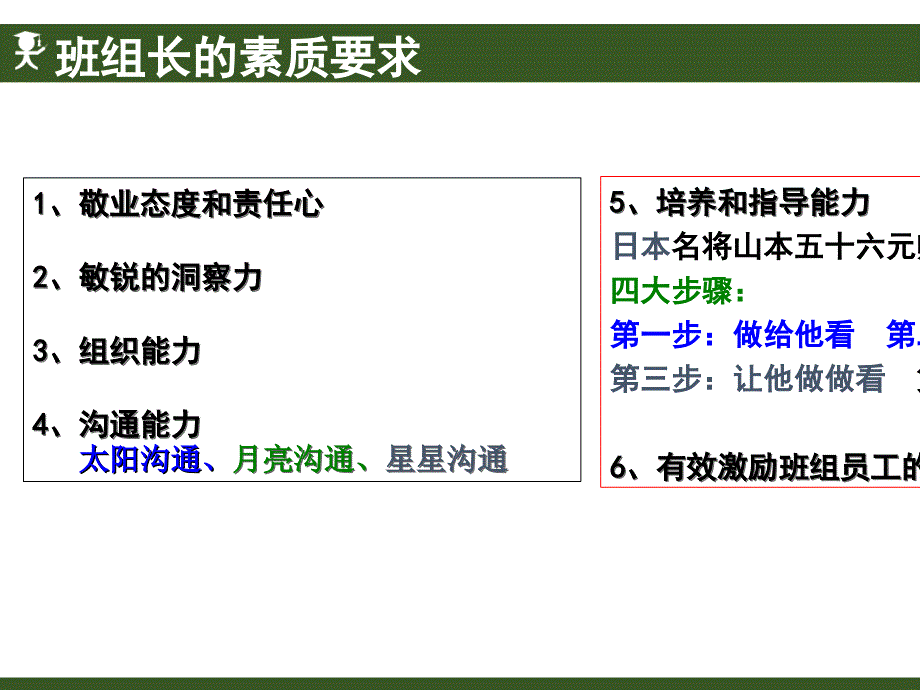 优秀班组长现场管理培训ppt课件_第4页