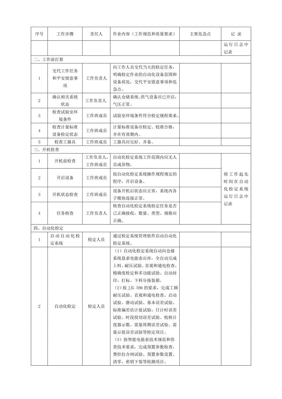 第八章--电能表流水线检定标准化作业安全工作手册_第5页