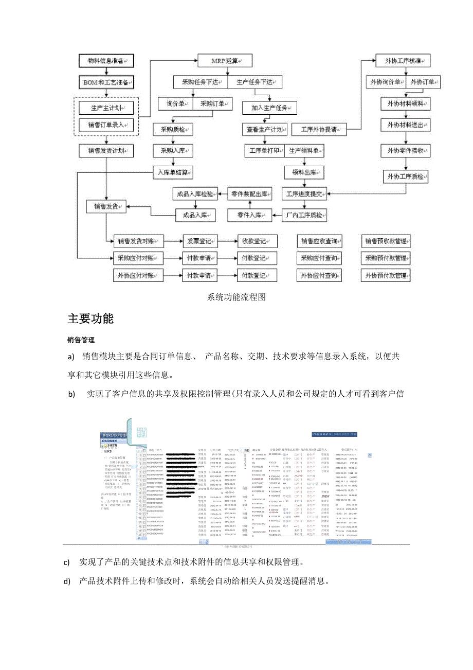 集控ERP管理系统_第2页