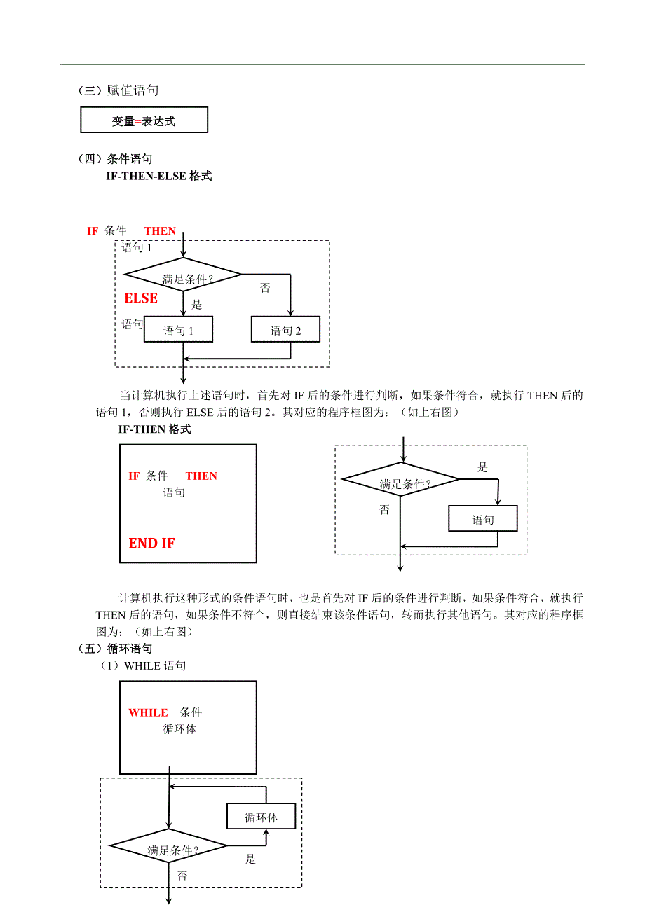 高中数学必修三知识回顾配例题_第2页