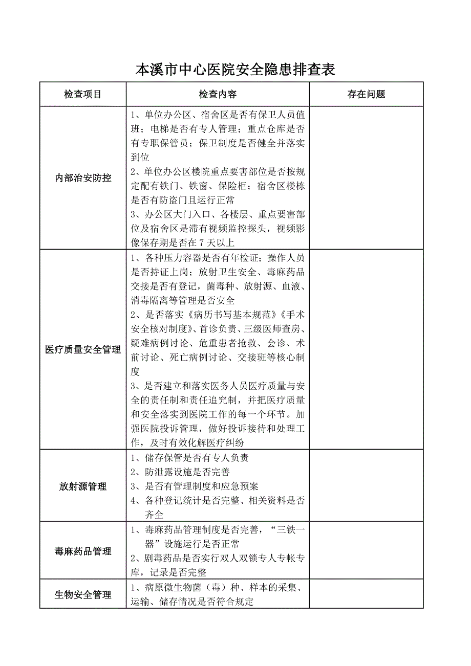 中心医院安全隐患排查表_第1页