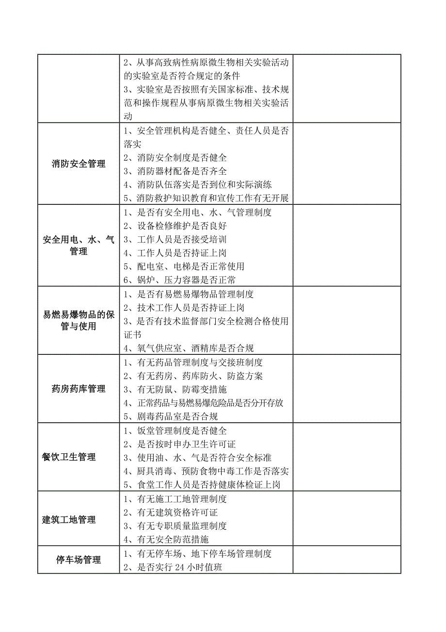 中心医院安全隐患排查表_第2页