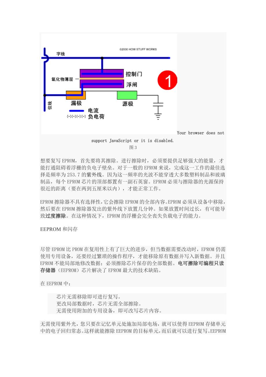 只读存储器工作原理_第4页