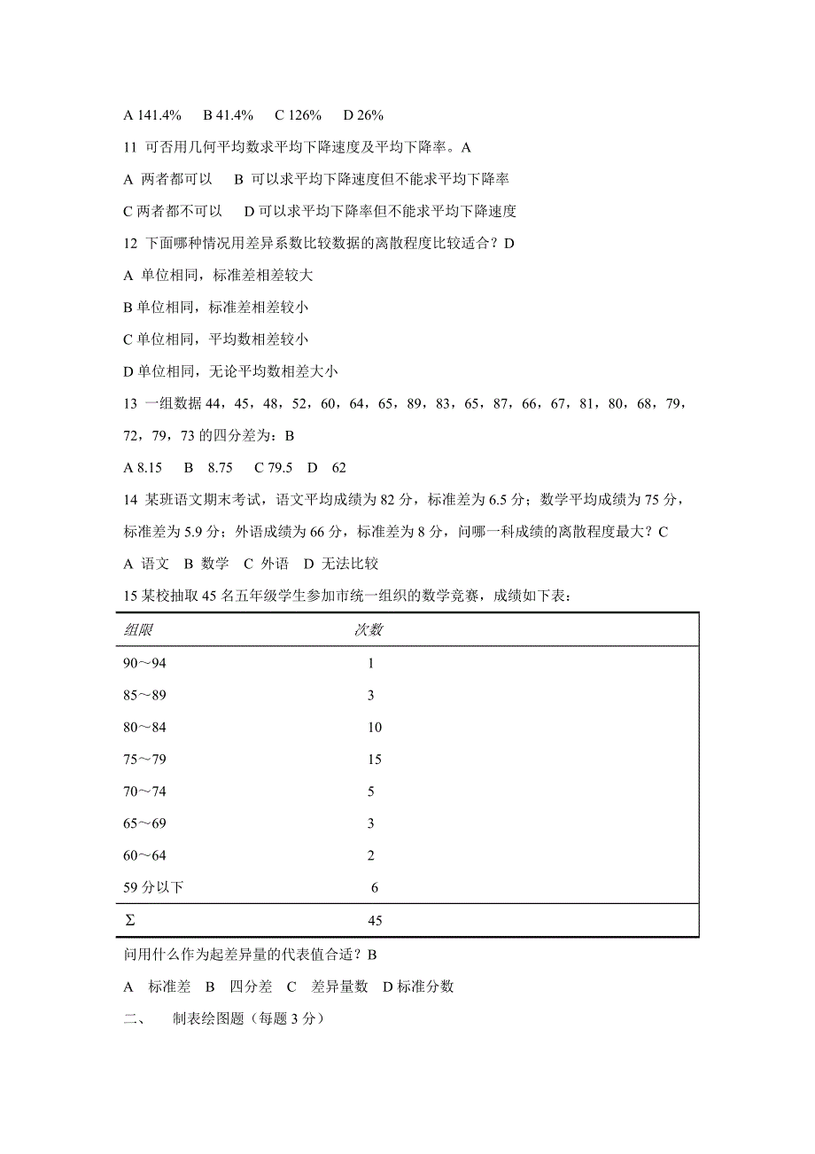 应用心理学专业心理统计学作业及答案_第2页