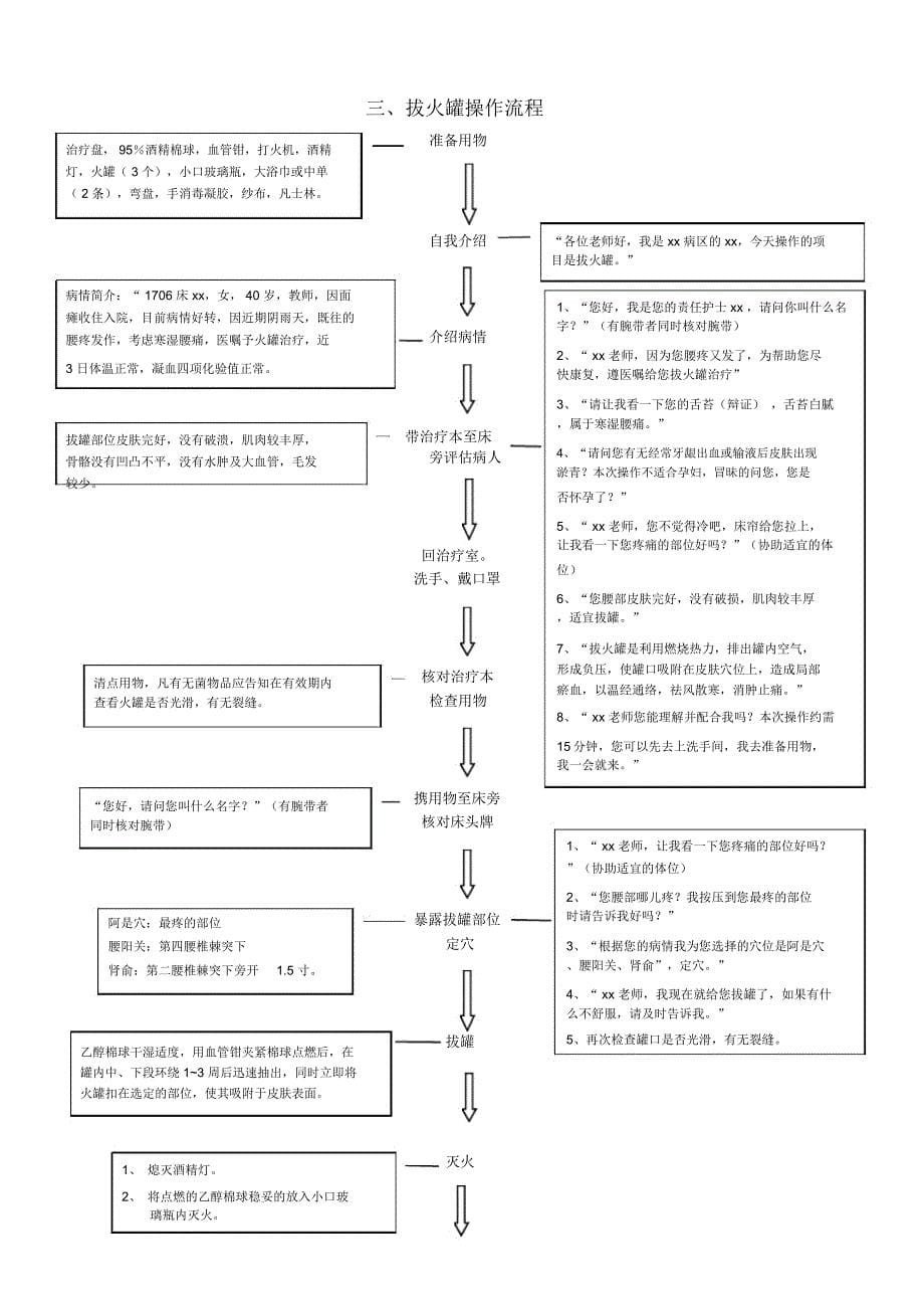 中医八项操作培训版_第5页