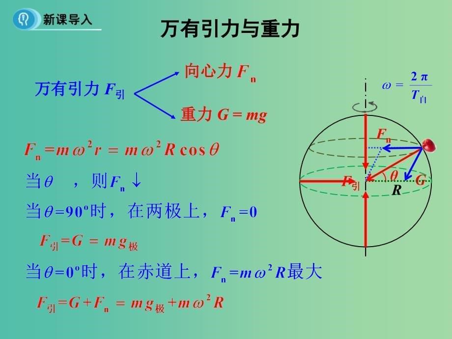 高中物理 6.4《万有引力理论的成就》课件 新人教版必修2.ppt_第5页