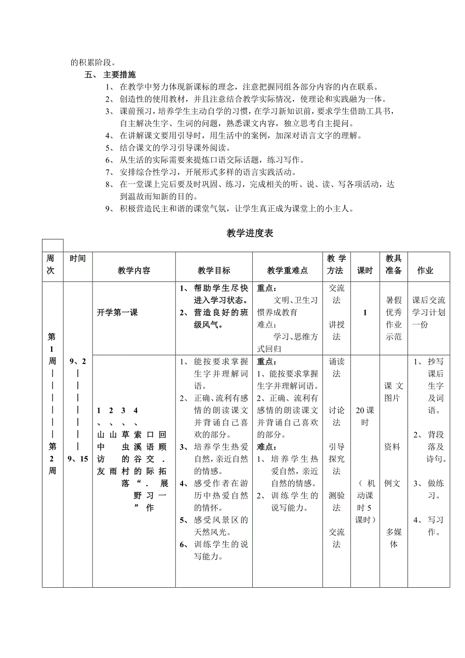 新课标六年级上学期语文学科教学计划_第2页