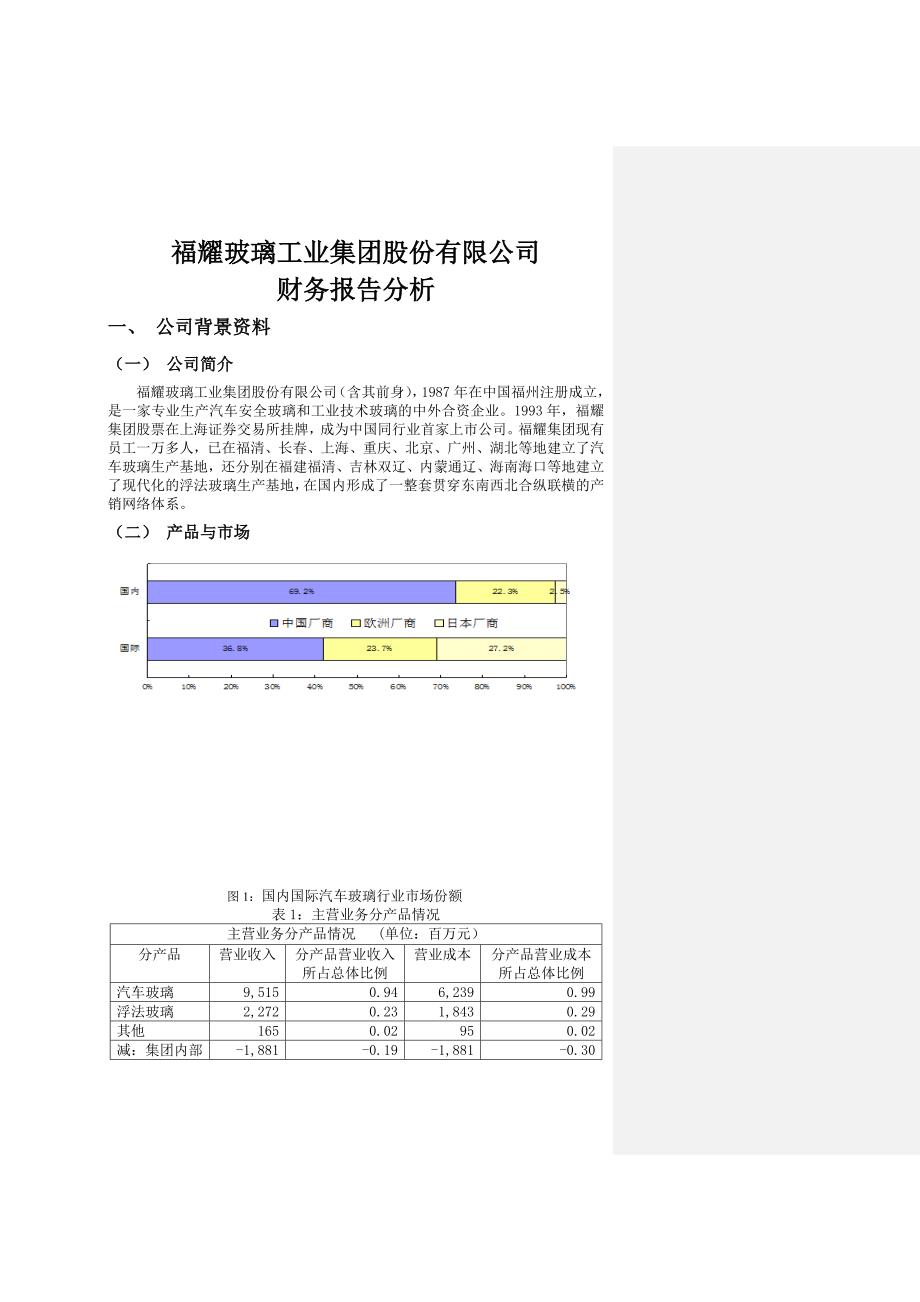 福耀集团有限责任公司.doc_第4页