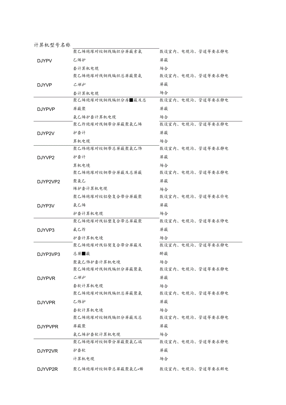 计算机型号名称_第1页