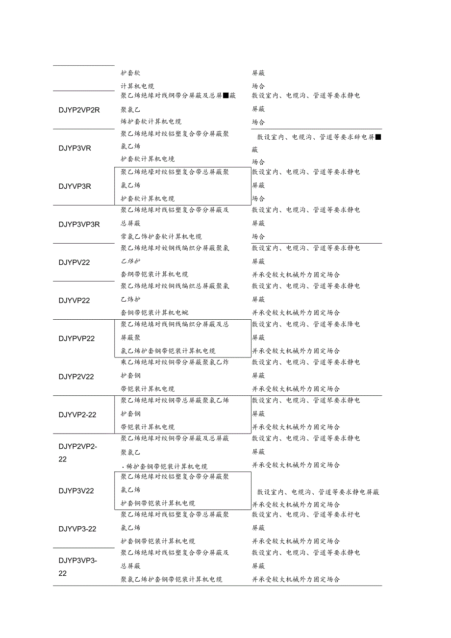 计算机型号名称_第2页