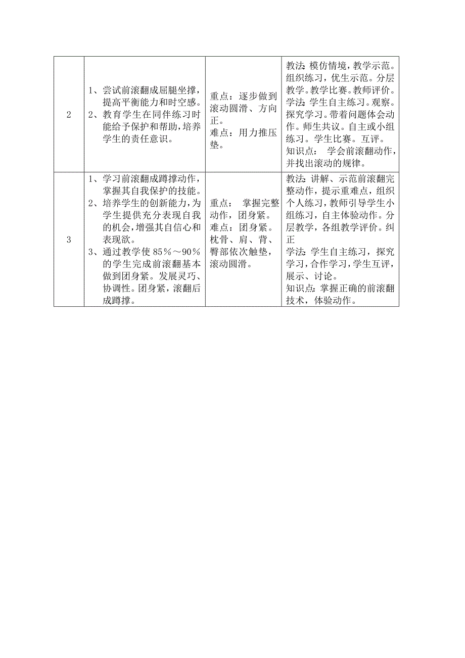 基本功大赛教学设计格式_第2页