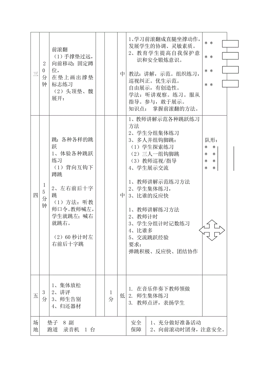 基本功大赛教学设计格式_第4页