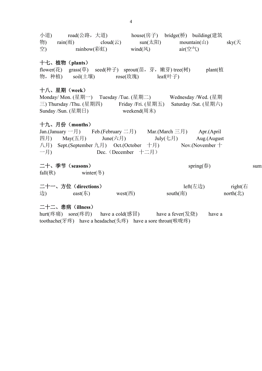 小学英语词汇归类表_第4页