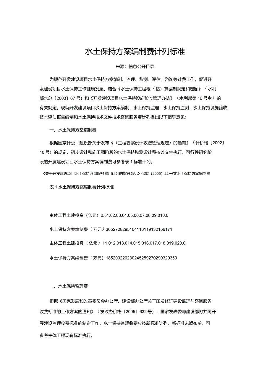 水土保持方案编制费计列标准_第1页