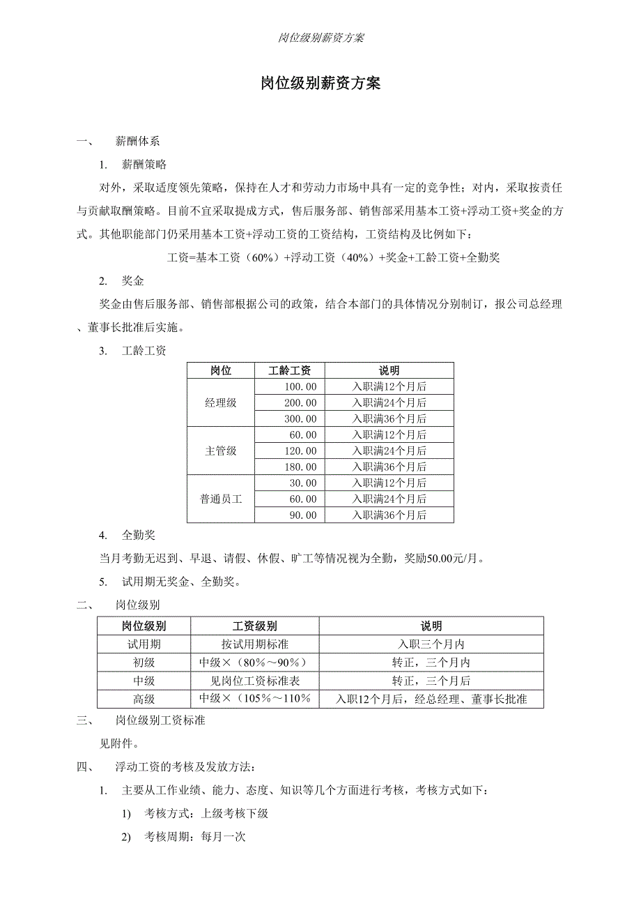 11-岗位级别薪资方案.（天选打工人）.docx_第1页