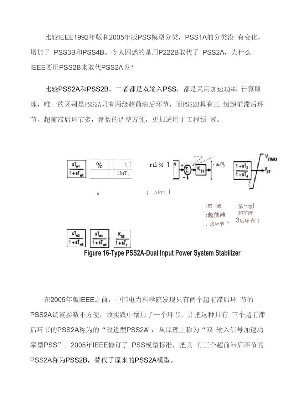 PSS(电力系统稳定器)模型_第5页