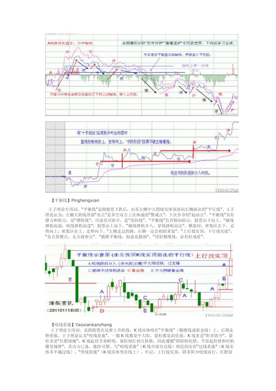 量柱量线专用术语图解1-15附彩图插页.pdf_第4页