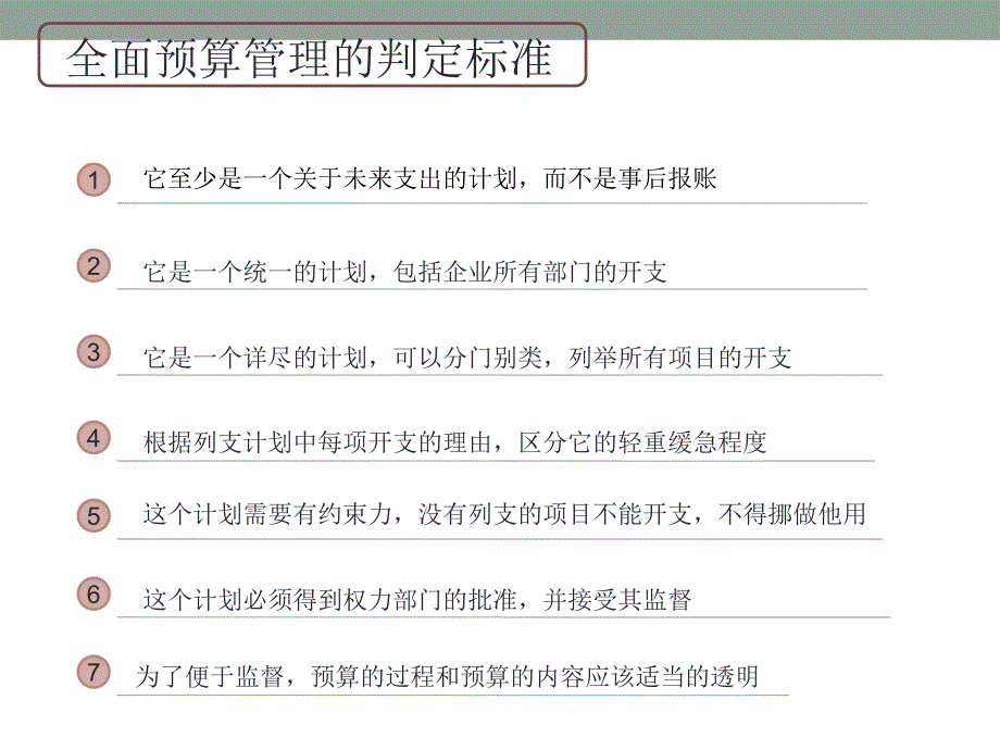 全面预算管理PPT_第4页