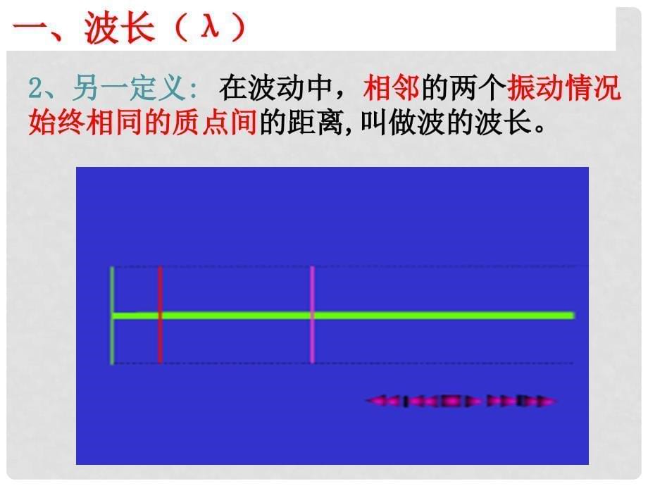 河南省洛阳市高中物理 第十二章 机械波 12.3 波长、频率和波速 新人教版选修34_第5页