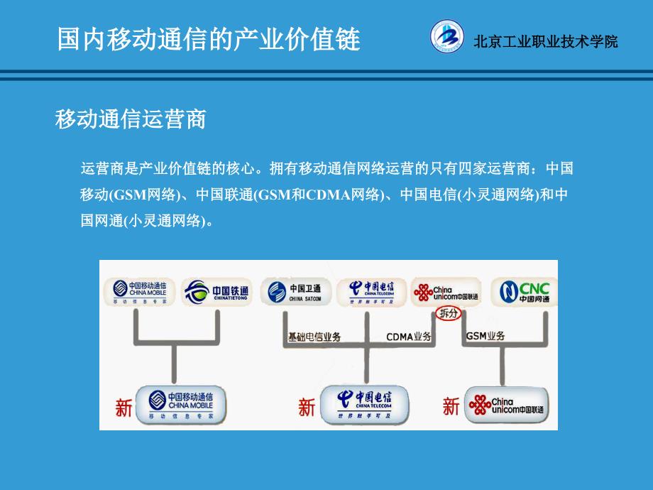 任务一绍我的手机_第4页