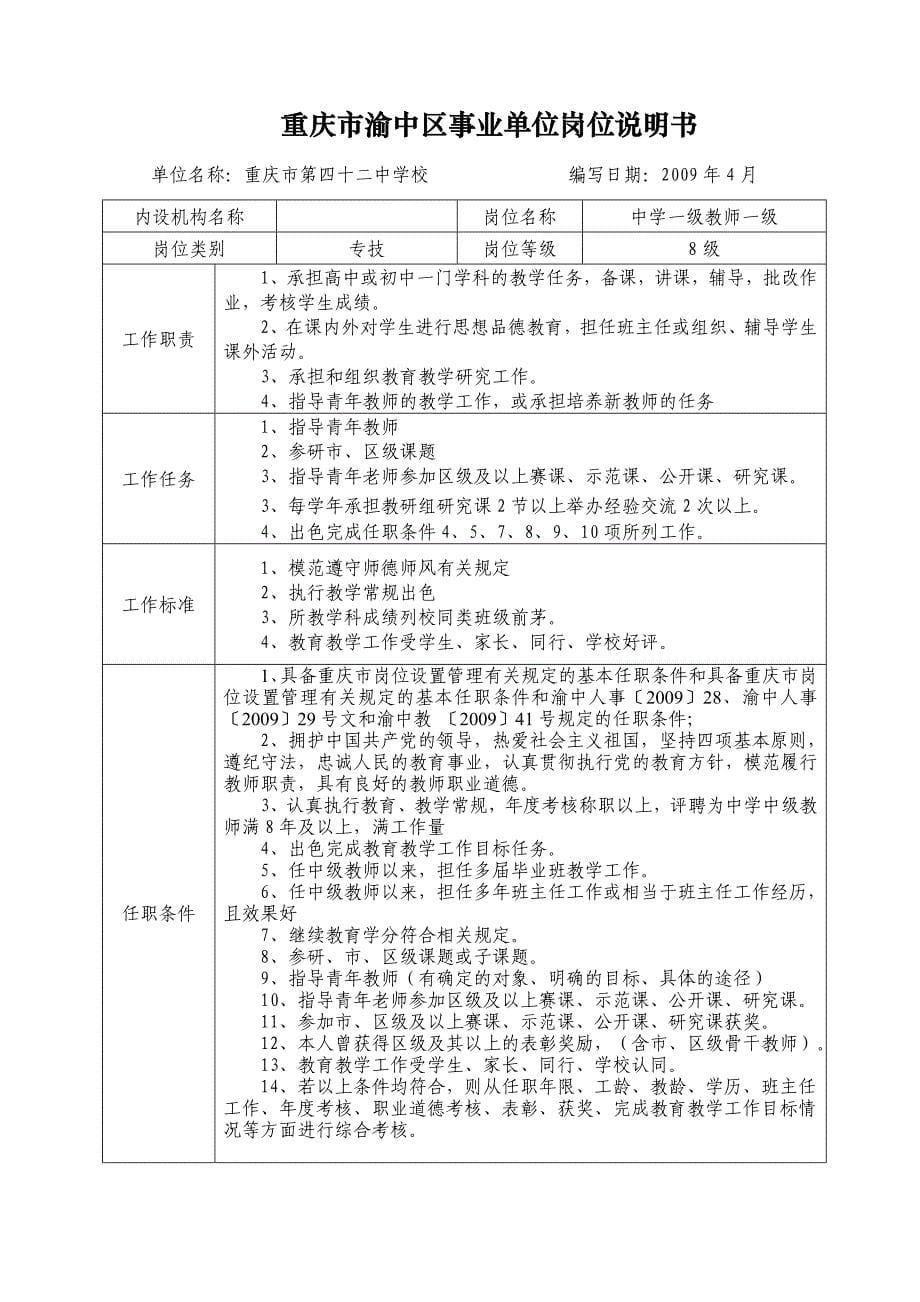 重庆市渝中区事业单位岗位说明书_第5页