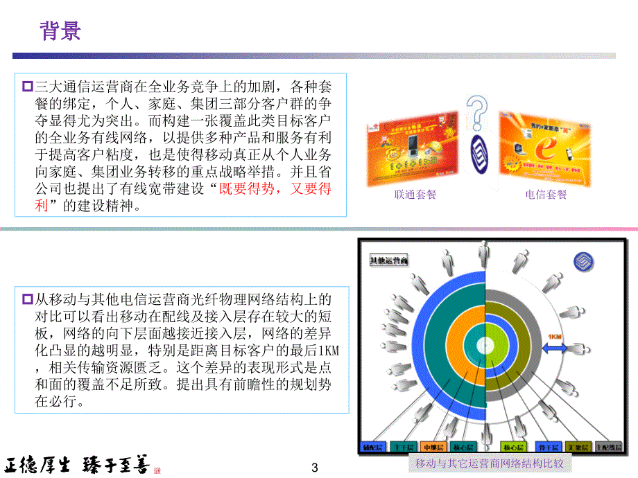 快速提升全业务接入能力方案的研究_第3页