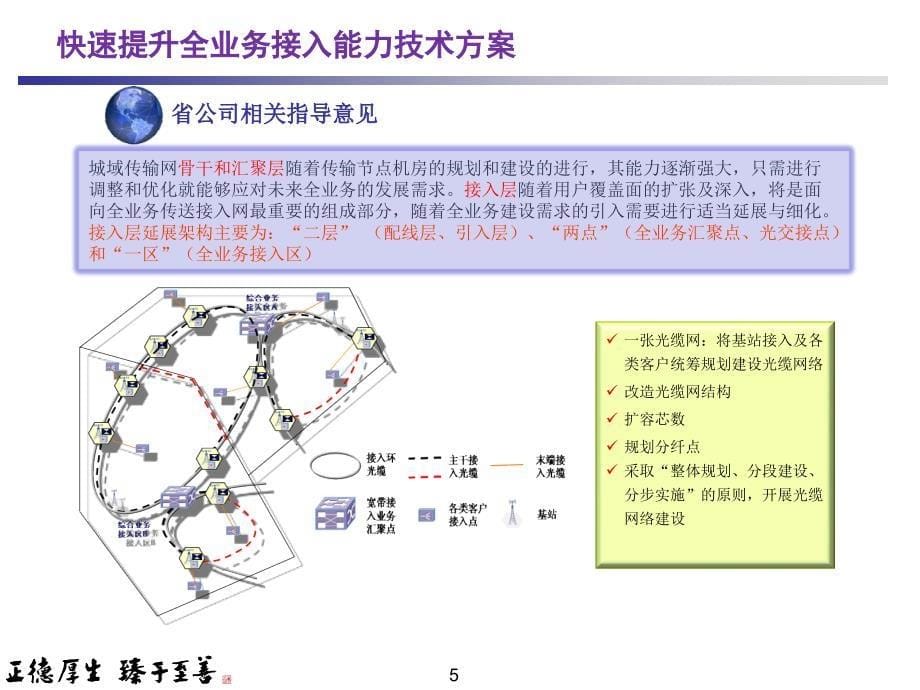 快速提升全业务接入能力方案的研究_第5页