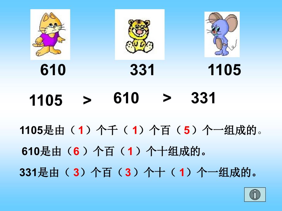 万以内数的大小比较课件2_第4页