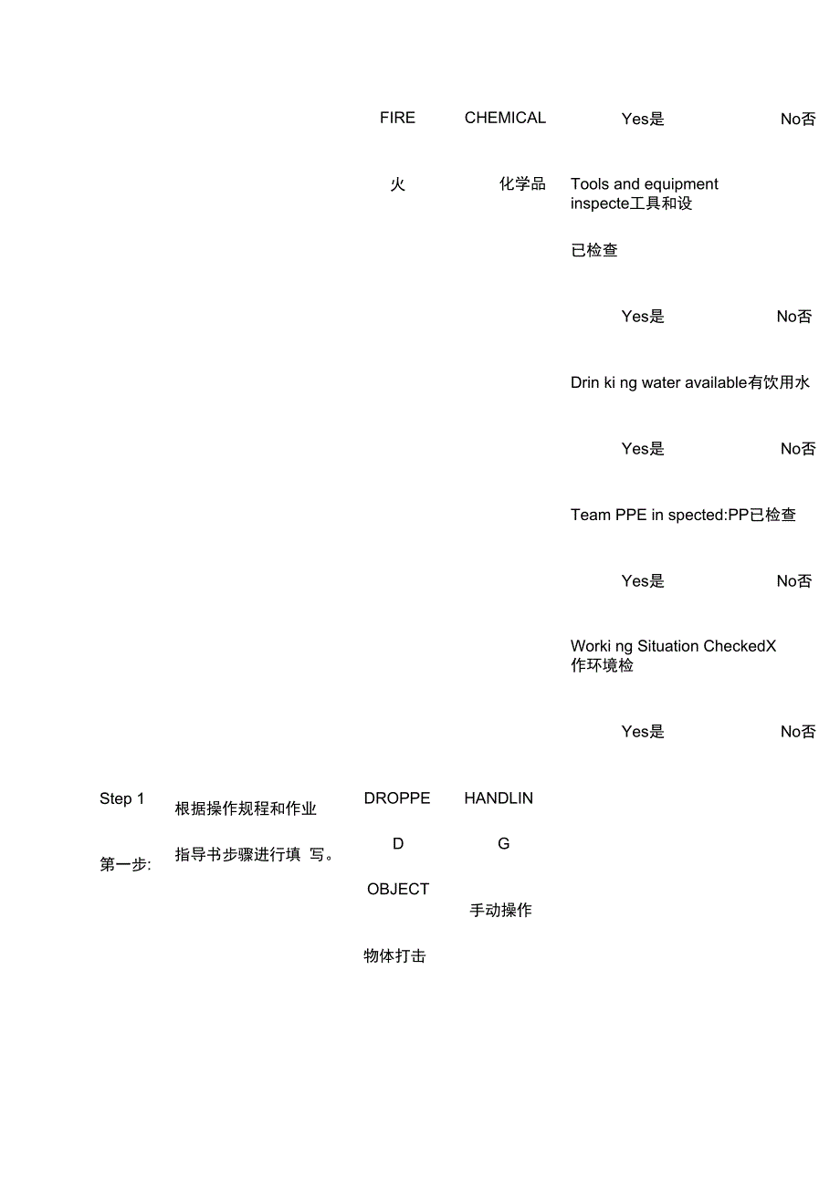 建筑施工班前会记录_第3页