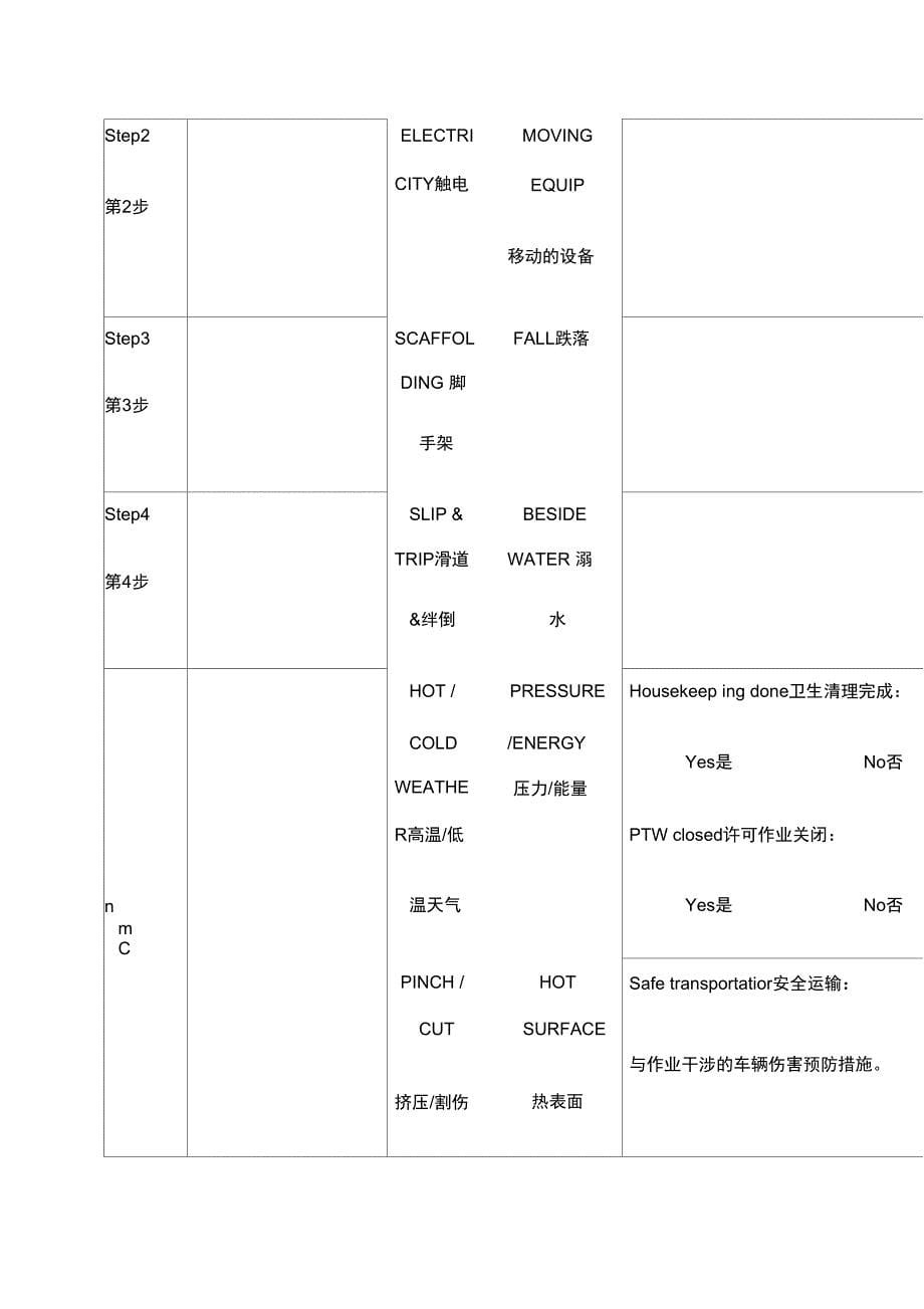 建筑施工班前会记录_第5页