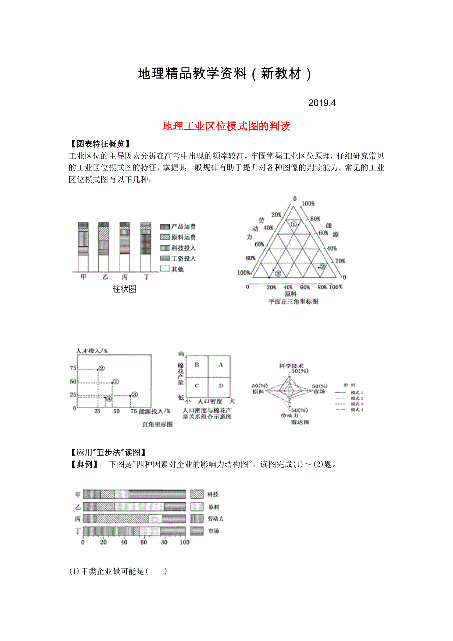 新教材 高考地理 必看冲刺提分之地理读图专题 工业区位模式图的判读素材_第1页