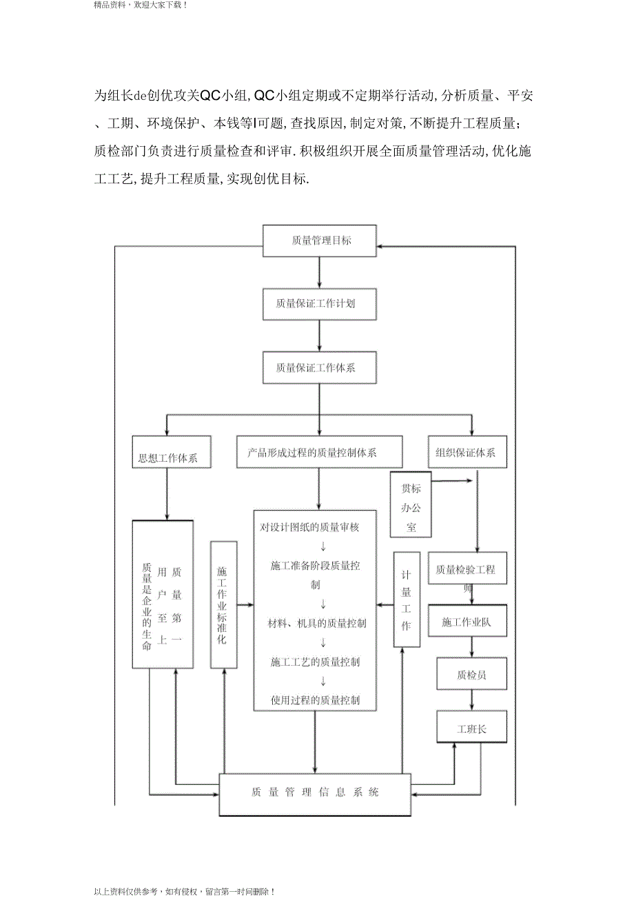 质量管理体系及措施_第2页