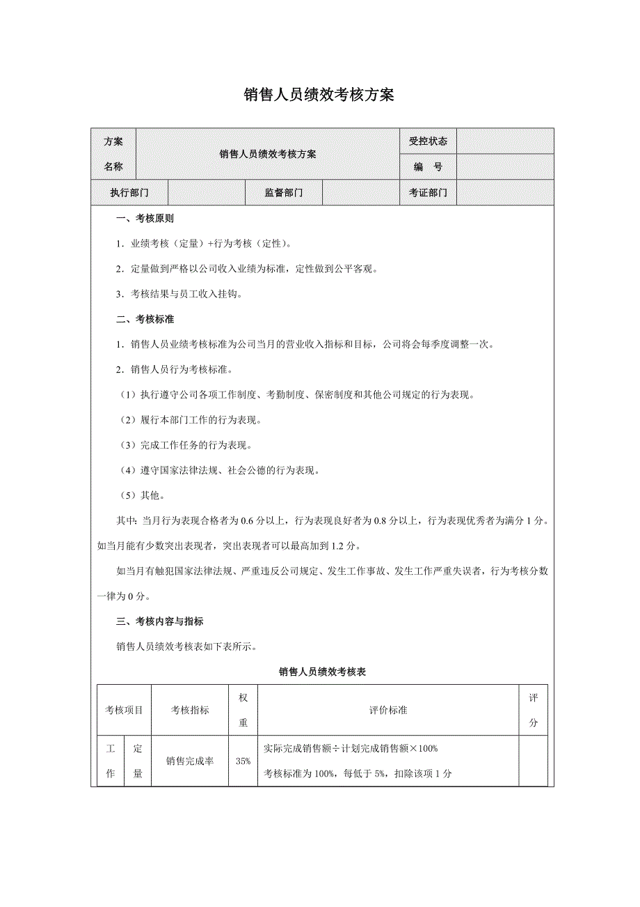 销售人员绩效考核方案_第1页