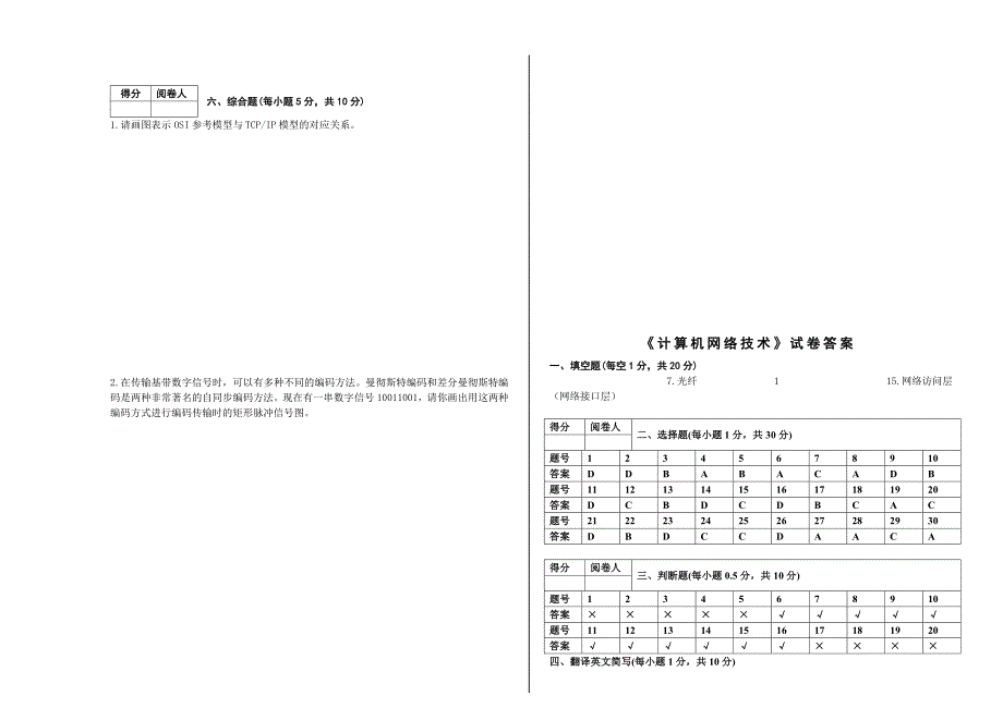 《计算机网络技术》试卷及答案_第4页