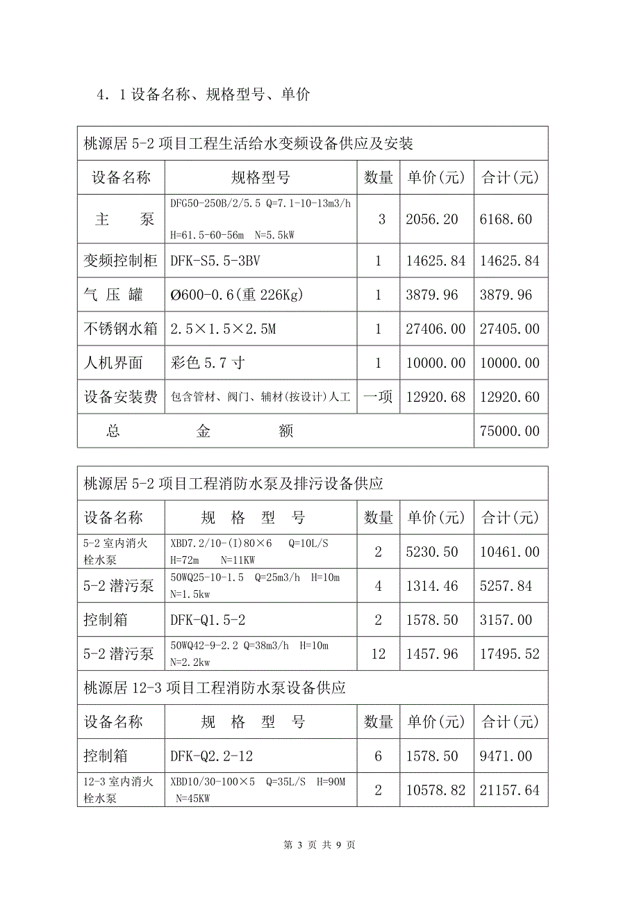 消防泵排污泵战略合作协议.doc_第3页