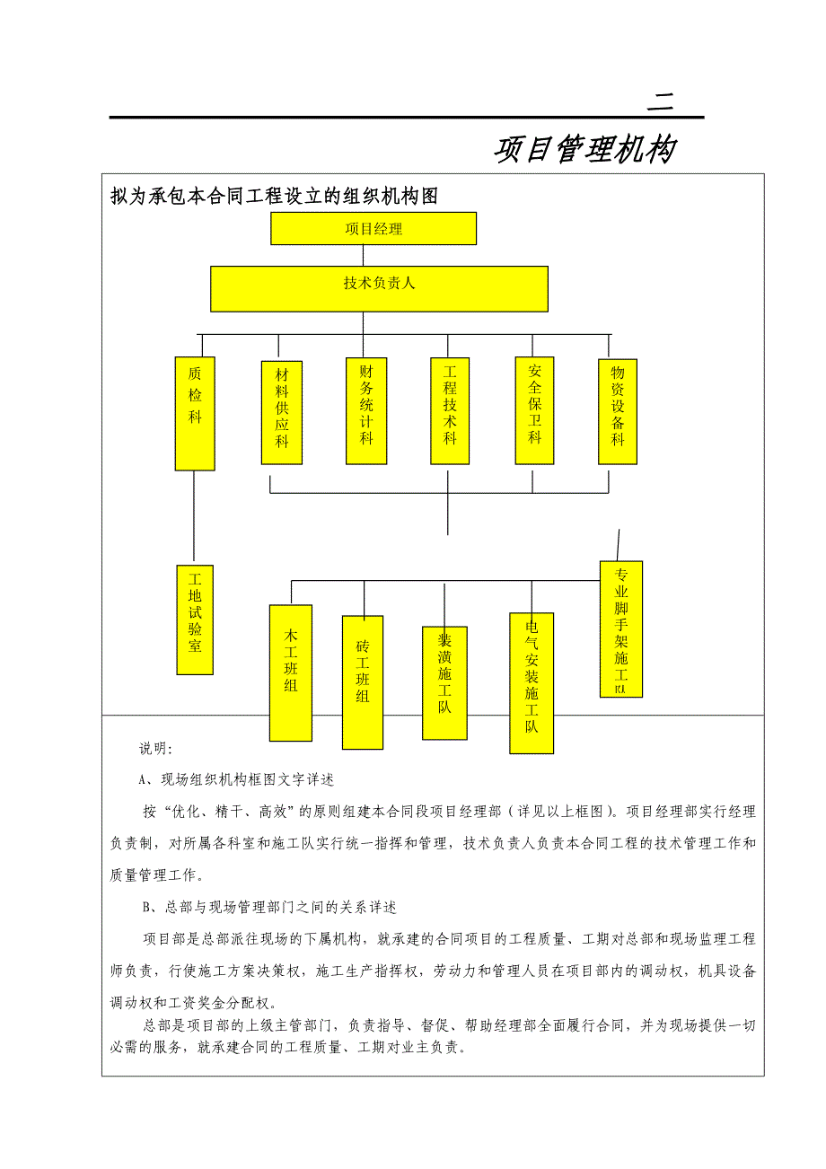 石台县中学新金汇教学楼工程技术标文件.doc_第4页