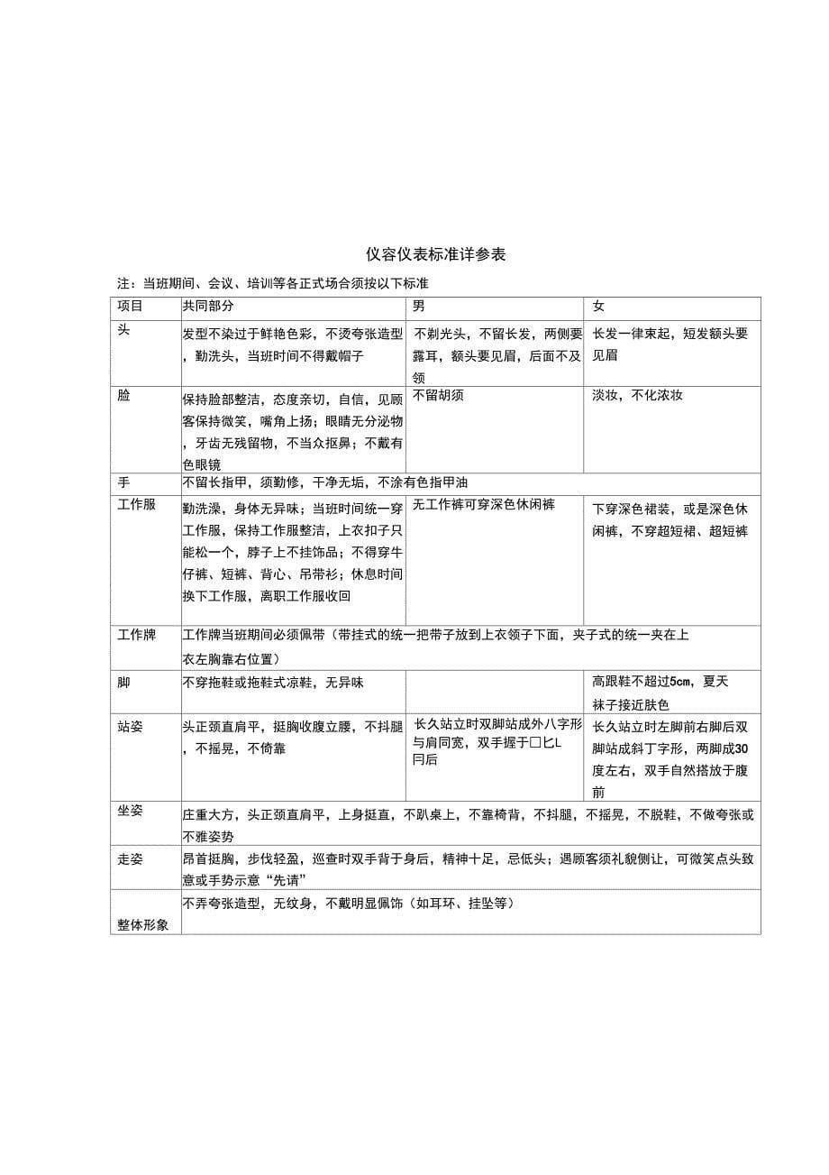 2015网吧绩效考核方案_第5页