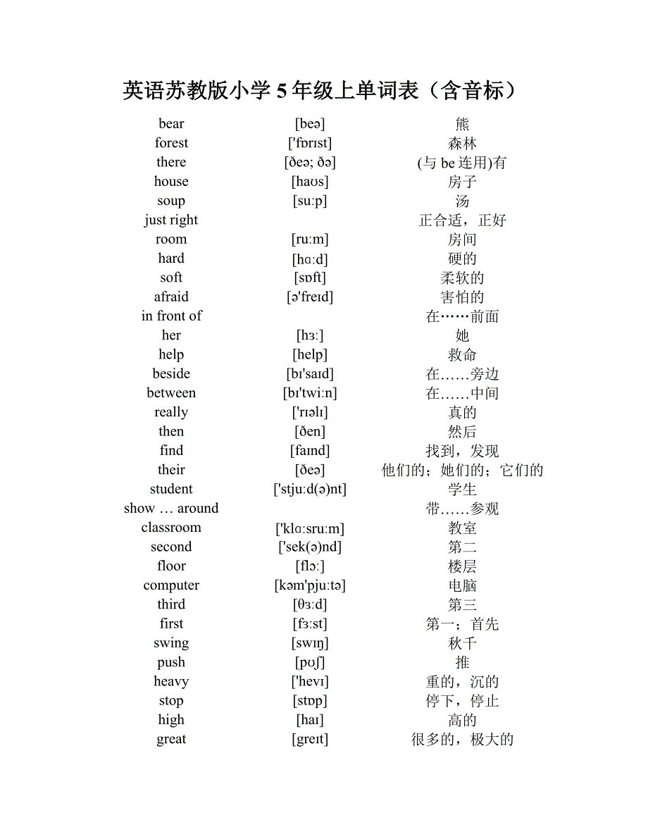 英语苏教版小学5年级上单词表(含音标).docx_第1页