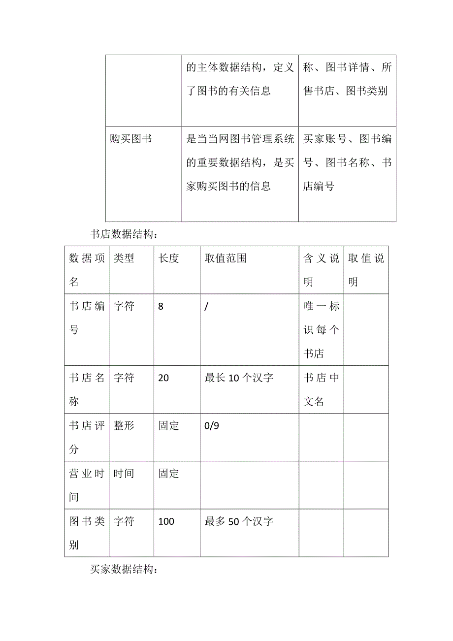 当当网图书数据库_第3页