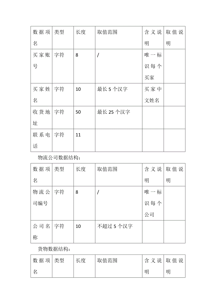 当当网图书数据库_第4页