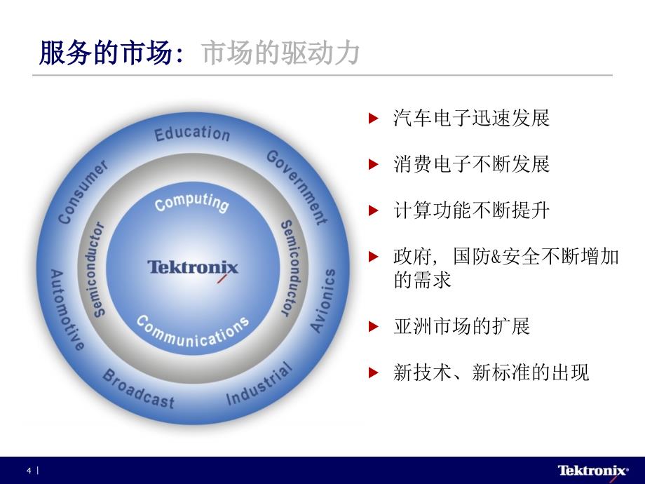 汽车电子行业测试测量的研讨_第4页